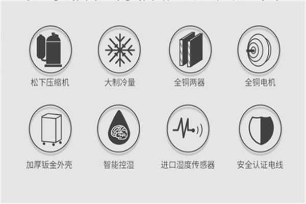 高功率10公斤工業(yè)除濕機(jī)，迅速除濕240升容量