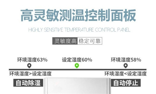 最佳家庭除濕機(jī)，提供卓越的家居防潮效果