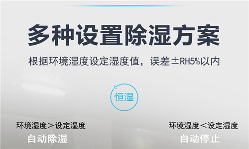 保持蘋果新鮮——濕度控制的重要性。