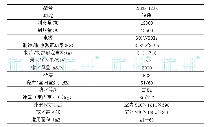 BHKG-12Ex5P立柜式防爆空調產品參數