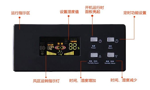 檔案室除濕設(shè)備價格多少錢